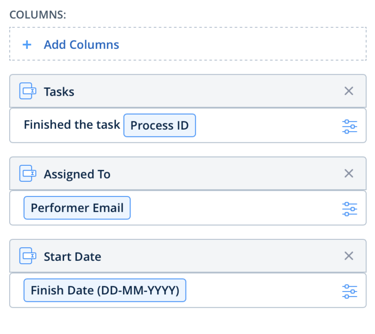 How To Integrate Smartsheet And Fluix Step By Step Guide