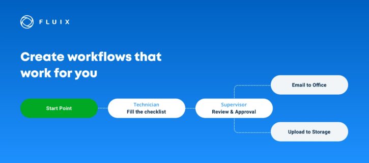 how to create a workflow