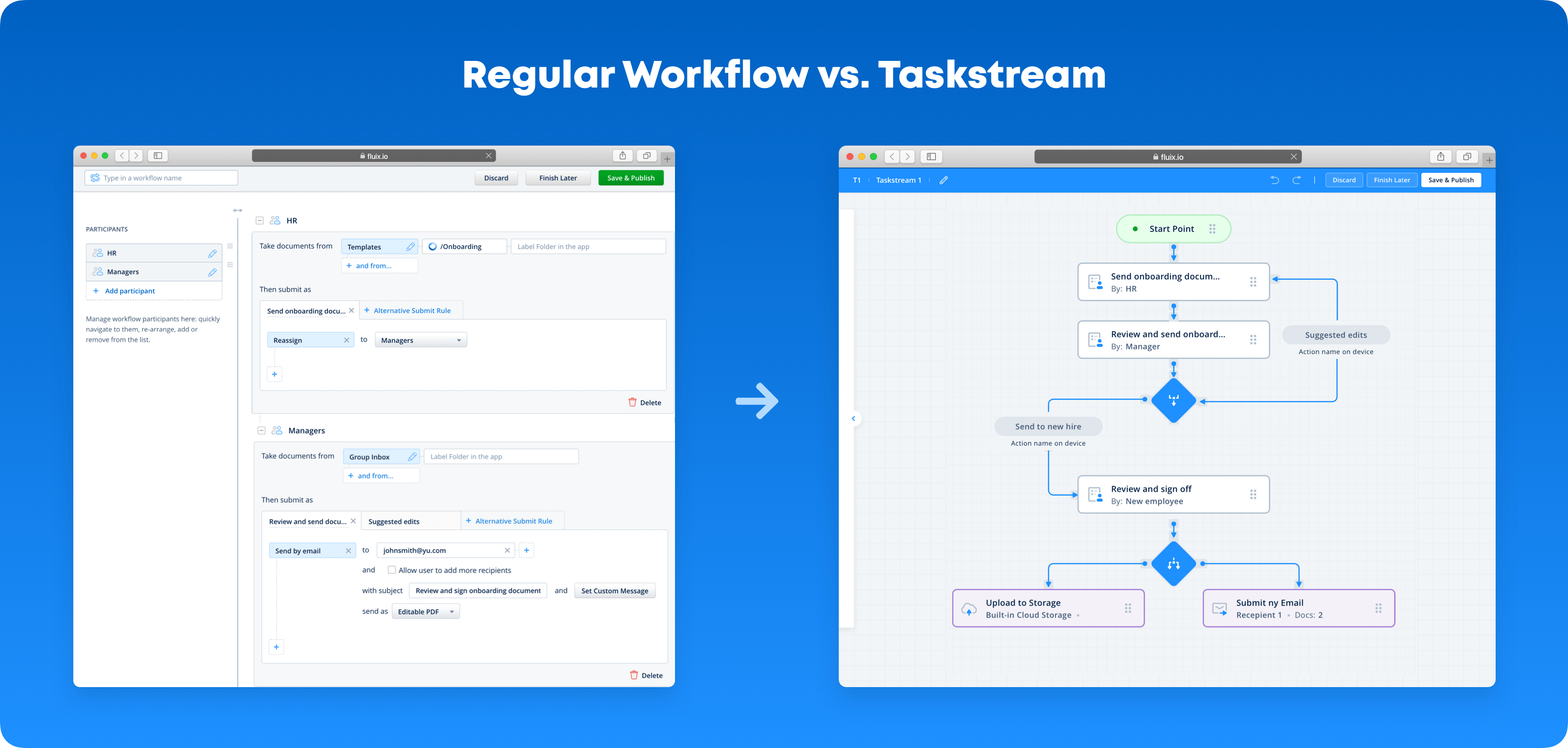 taskstream