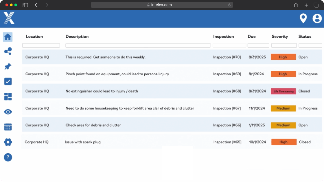 Intelex EHS platform’s incident management dashboard 