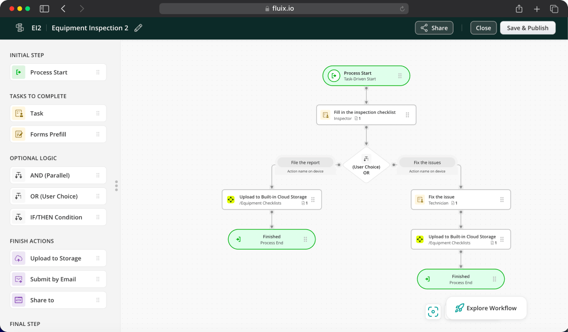 Fluix visual workflow builder showing an equipment inspection workflow with branching logic 
