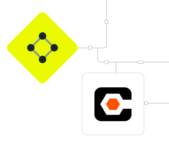 Procore Icon File Discover How Fluix Integrates with Procore