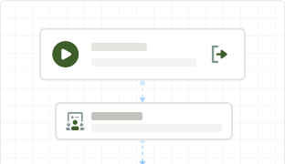Safety Training Software for Employees and Managers by Fluix
