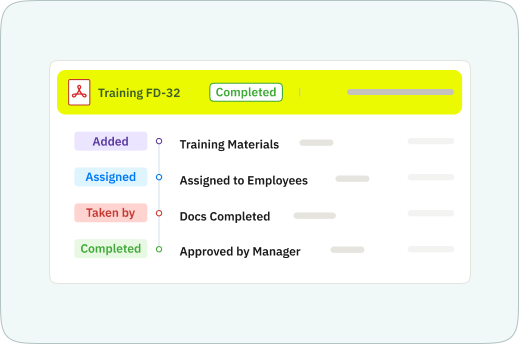 Safety Training Software for Employees and Managers by Fluix