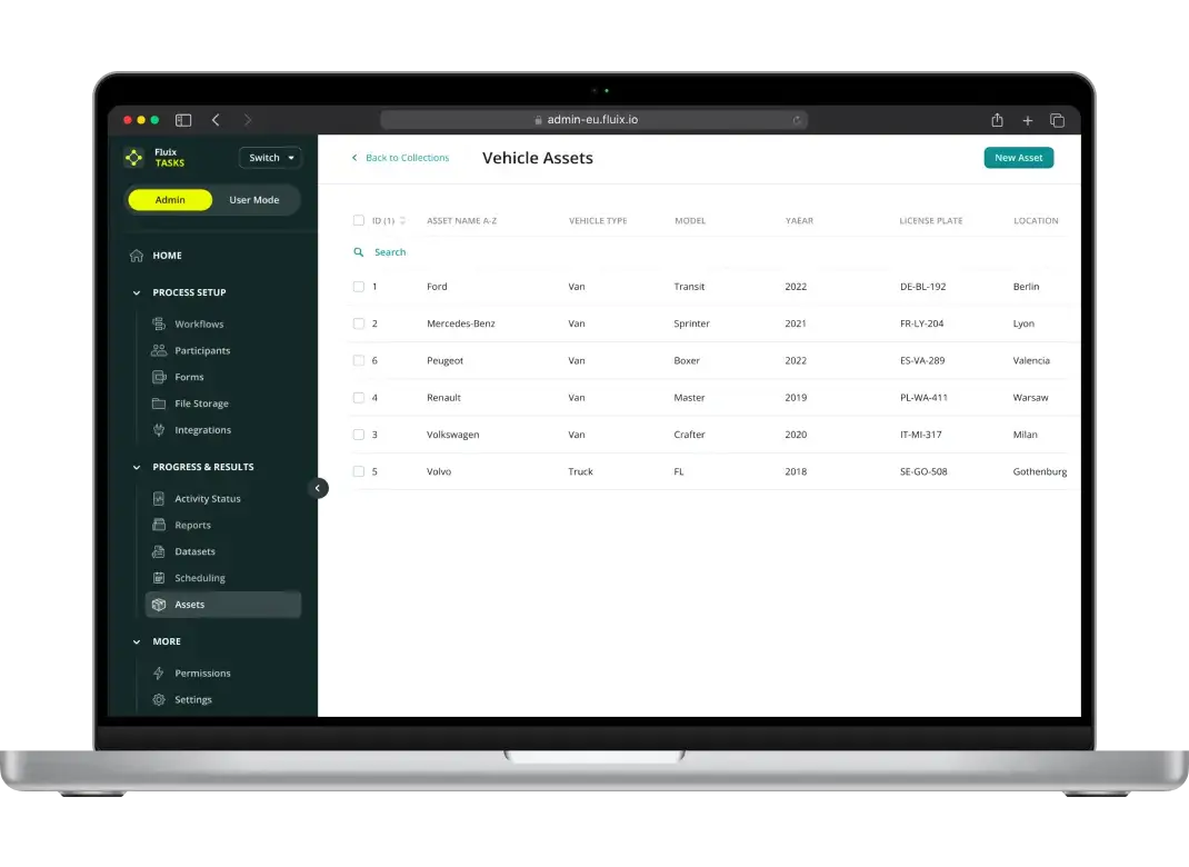 Laptop with vehicle assets listed in Fluix admin panel on laptop