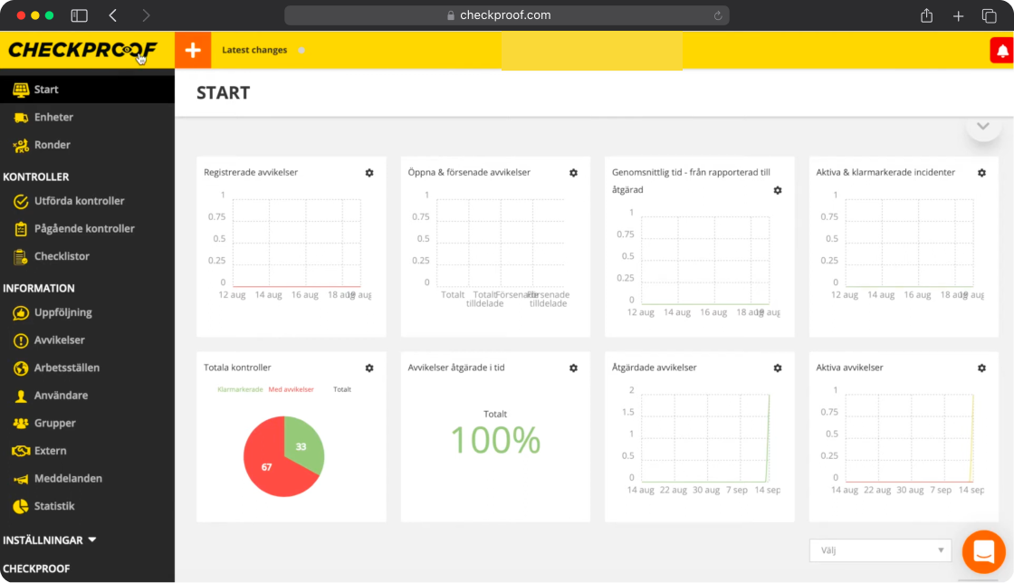CheckProof product page with charts, German localisation
