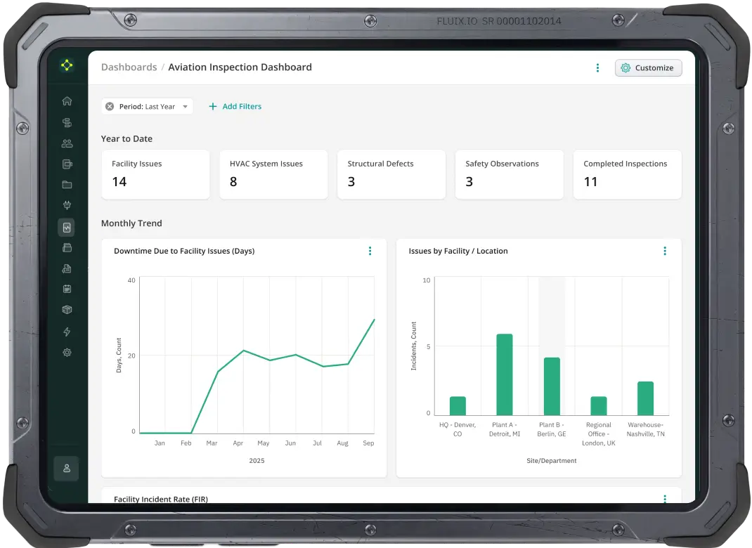 Fluix Aviation Inspection Dashboard: Monitor structural defects, downtime, and safety metrics on a secure tablet
