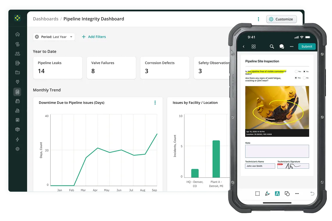 Fluix Dashboard on desktop, alongside a mobile device displaying a Pipeline Site Inspection form with photo evidence and GPS coordinates