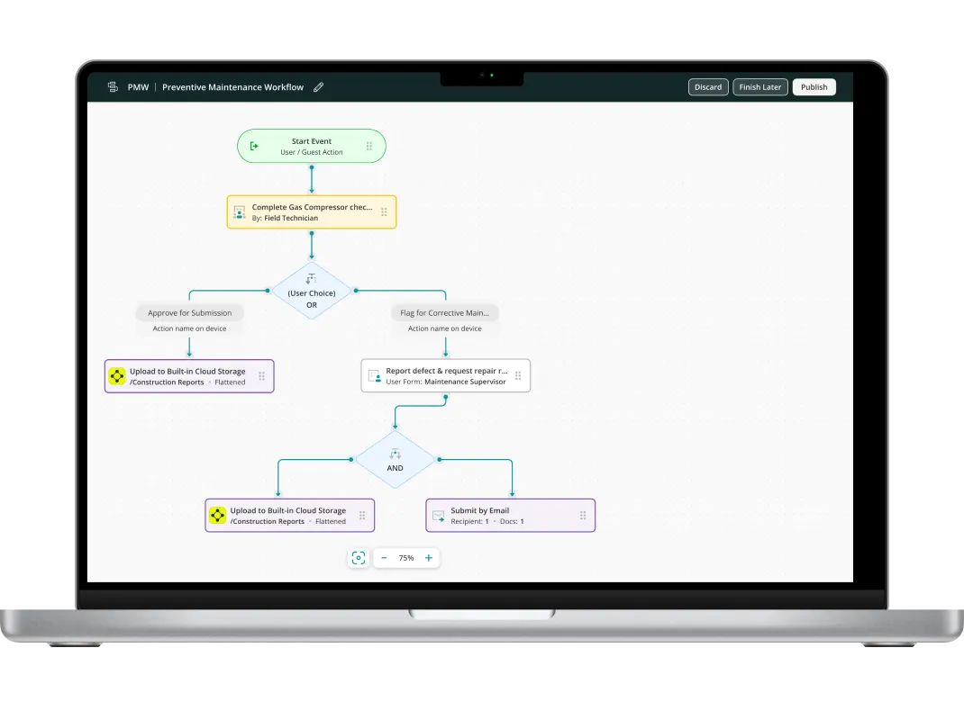 Preventive Maintenance Workflow in Fluix with tasks, approval, cloud upload and final steps to upload or submit by email