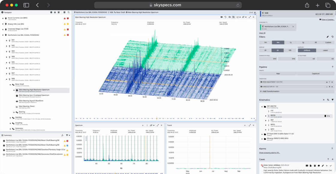 SkySpecs analytics platform showing a main bearing high-resolution spectrum 3D waterfall chart