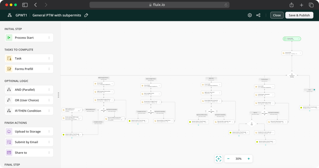 Work permit workflow built in Fluix