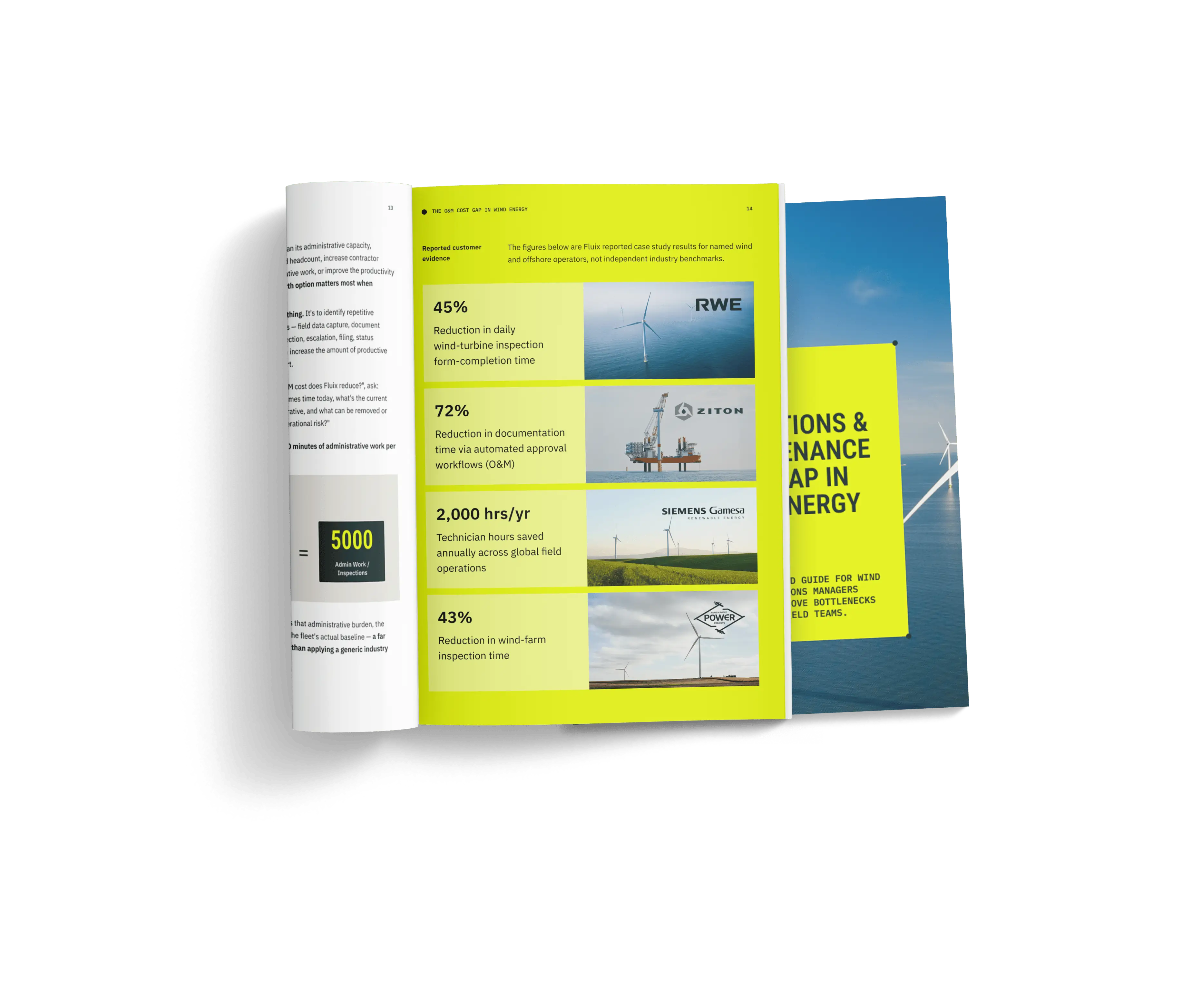 The Operations & Maintenance Cost Gap in Wind Energy - Fluix Guide, spread