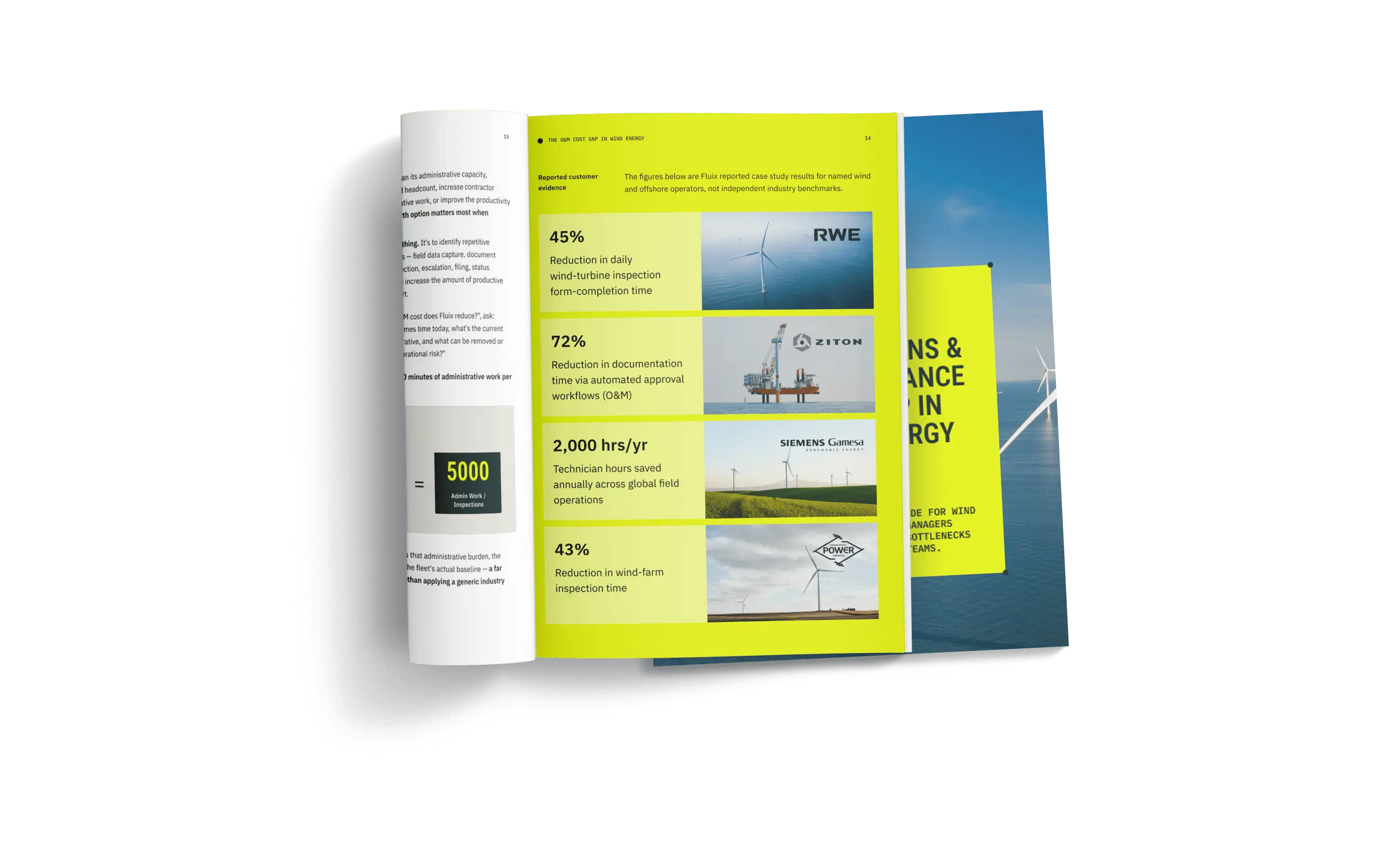 The Operations & Maintenance Cost Gap in Wind Energy - Fluix Guide, spread